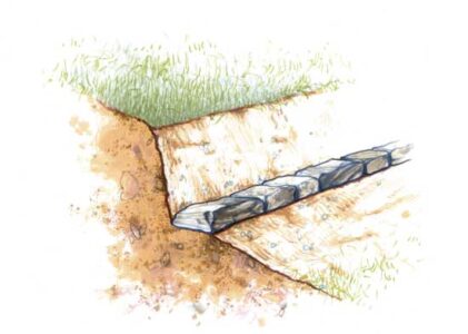 Building a Stone Retaining Wall Image